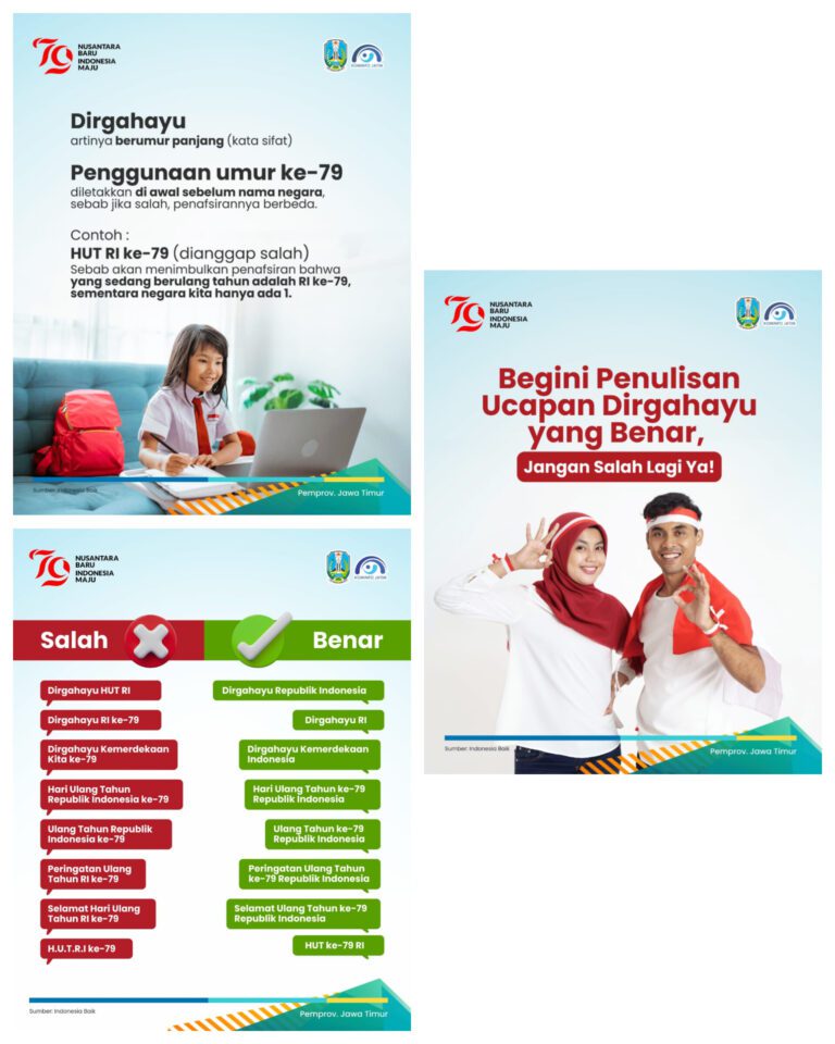 HUT Kemerdekaan RI ke-79 : Begini Penulisan Ucapan Dirgahayu yang Benar