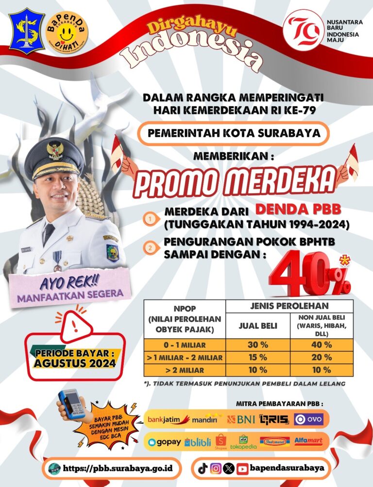 Promo Merdeka, Kesempatan Emas Bagi Warga Surabaya Bebas Sanksi dan Pengurangan Pokok BPHTB hingga 40 Persen!