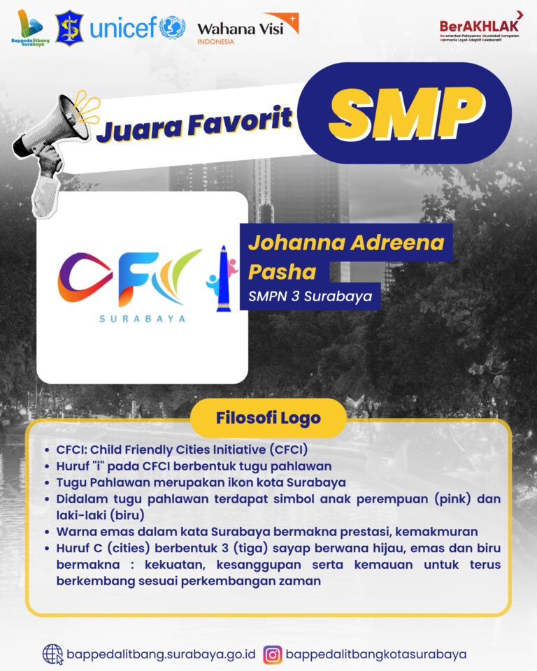Pemkot Surabaya Umumkan Pemenang Lomba Desain Logo CFCI