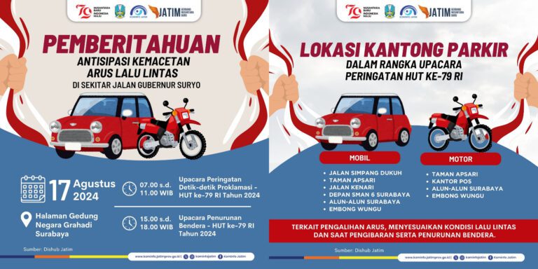 Pemprov Jatim Umumkan Antisipasi Kemacetan Arus Lalu Lintas di Sekitar Jalan Gubernur Suryo