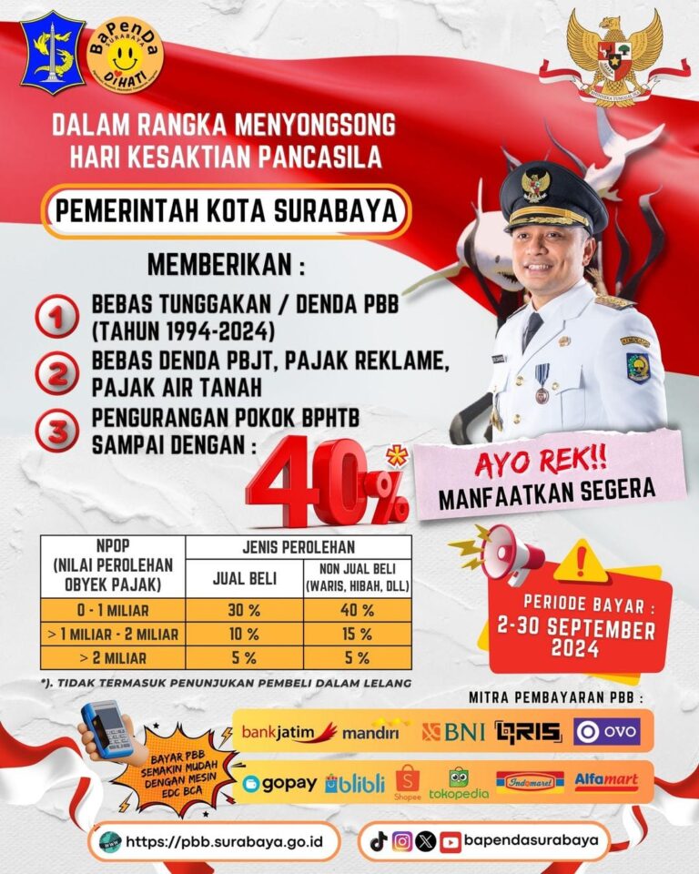 Pajak Dekat di Hati: Bapenda Surabaya Catat Realisasi PBB 78%