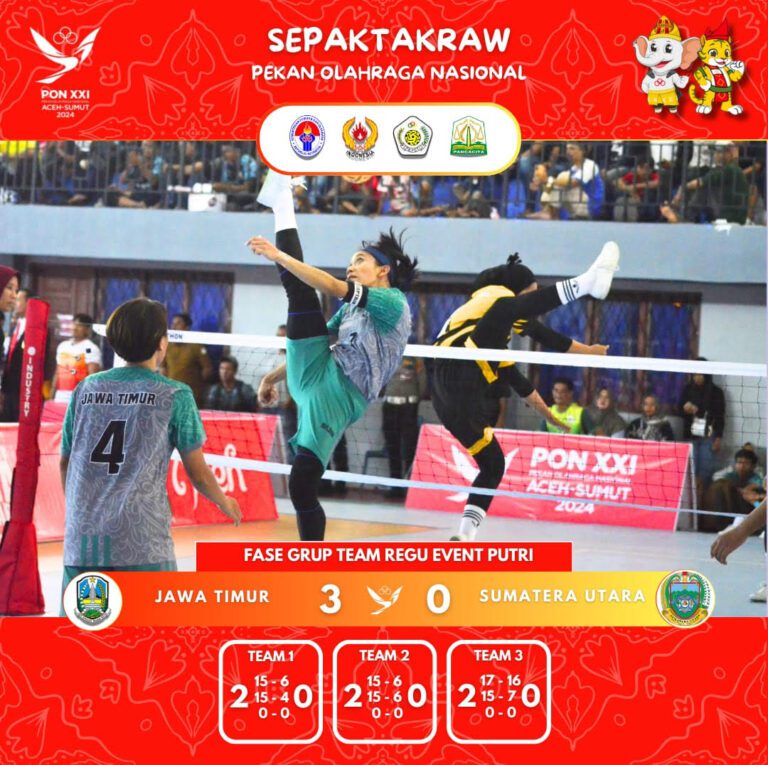 Kalahkan Aceh, Sepak Takraw Jatim Tembus Semifinal