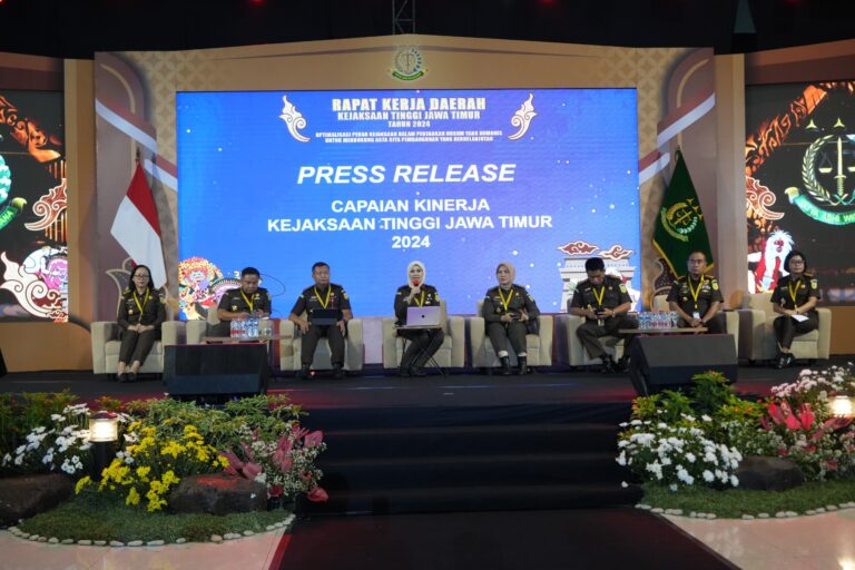 Capaian Kinerja Kejati Jatim Tahun 2024