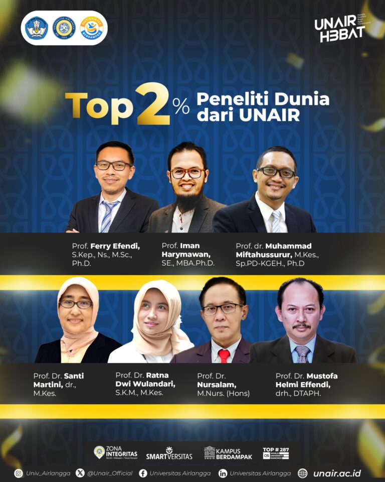 Ilmuwan UNAIR Kembali Masuk Daftar Top 2 Persen Peneliti Dunia