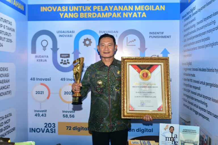 Pemkab Lamongan Dinobatkan Sebagai Daerah Terinovatif Pada IGA 2025