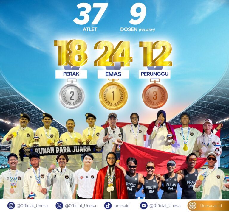 Dominasi Rumah Para Juara, Unesa Persembahkan 54 Medali bagi Indonesia di SEA Games XXXIII Thailand