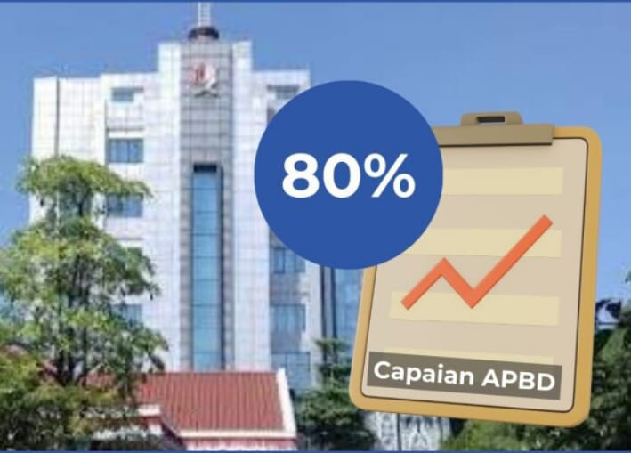 Belanja APBD Bojonegoro Tahun 2025 Ditarget Capai 80%