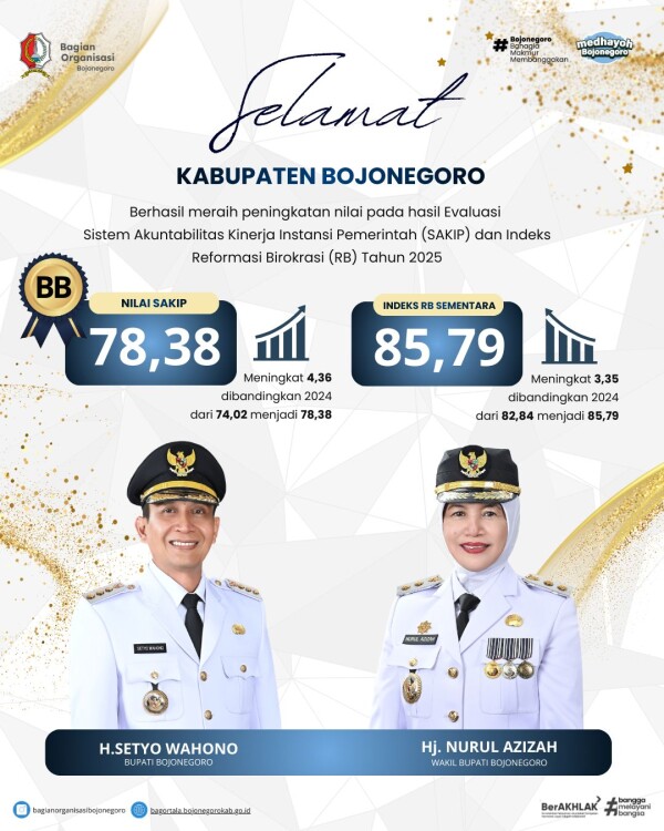 Kinerja Pelayanan Publik dan Indeks Reformasi Birokrasi Pemkab Bojonegoro Terus Meningkat, Wujudkan Pemerintahan yang Efektif