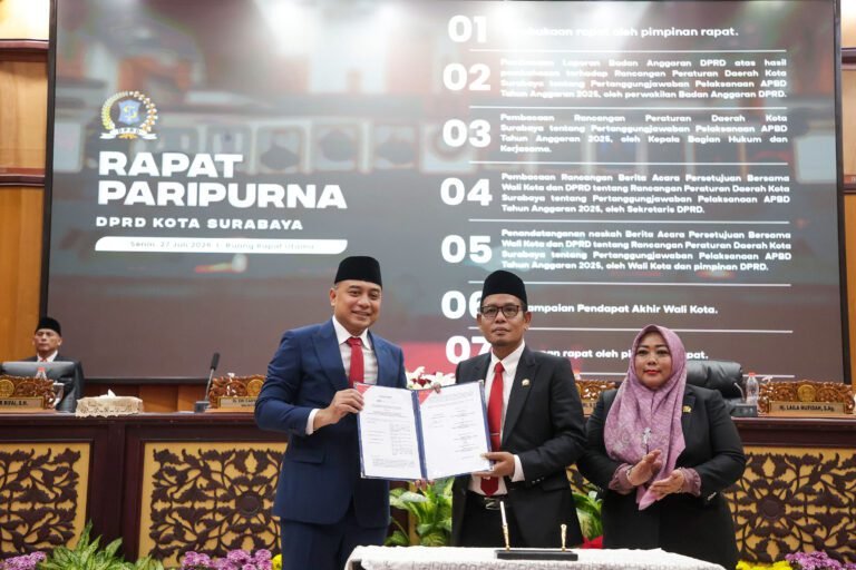 Raperda APBD 2025 Disetujui, Wali Kota Eri Tekankan Skala Prioritas Pembangunan