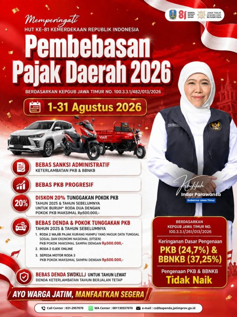 Gubernur Khofifah Hadirkan Kado Kemerdekaan HUT ke-81 RI, Bebaskan Pajak Daerah Selama Agustus 2026 untuk Ringankan Beban Masyarakat