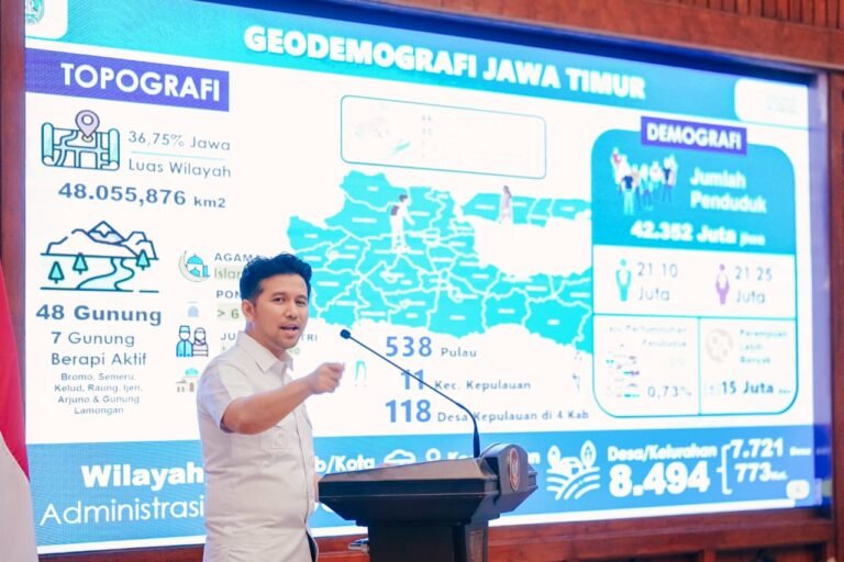 Wagub Emil Ajak Universiti Malaya Bermitra dengan Perguruan Tinggi dan Pesantren Jatim Perkuat Ekonomi Syariah