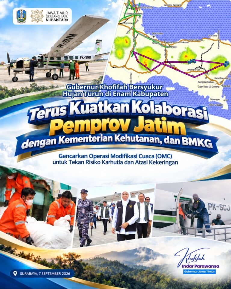 Pemprov Jatim Kolaborasi dengan Kemenhut RI dan BMKG Lakukan Operasi Modifikasi Cuaca  Tekan Risiko Karhutla dan Atasi Kekeringan, Gubernur Khofifah: Alhamdulillah Hujan Mulai Turun di Enam Kabupaten