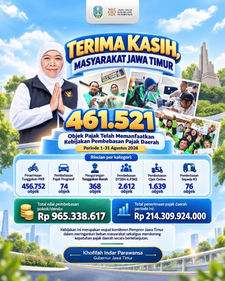 Ringankan Beban Masyarakat, Pemprov Jatim Bebaskan Pajak Hampir Rp1 Miliar Selama Periode Agustus