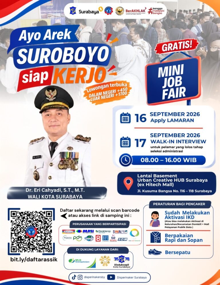 Pemkot Surabaya Buka 2.150 Lowongan Kerja, Pendaftaran Dimulai 16 September