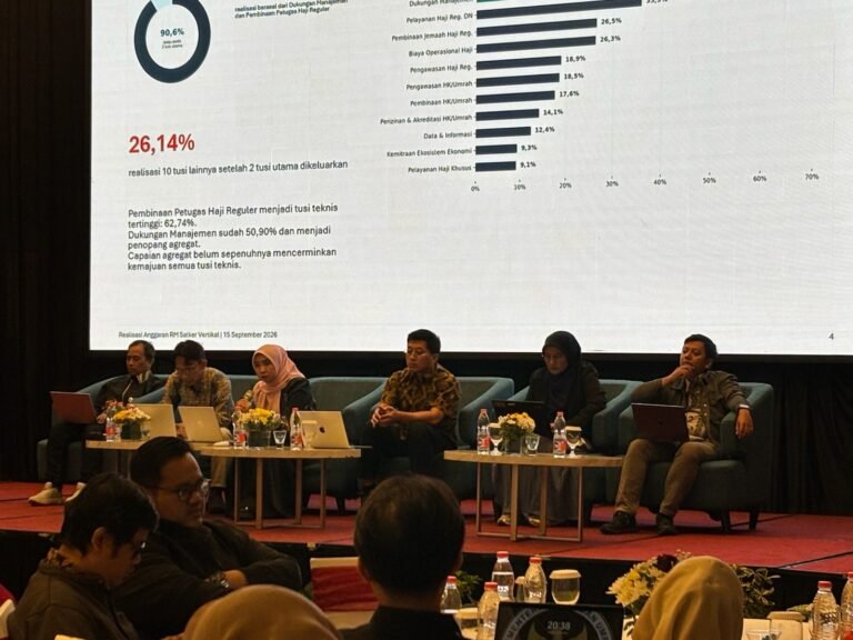 Kemenhaj Jatim Ikuti Evaluasi Program dan Anggaran 2026 serta Persiapan Pagu Anggaran 2027